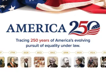 america 250
